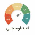 فرم ثبت اطلاعات استعلام بانکی متقاضیان دریافت تسهیلات بانکی